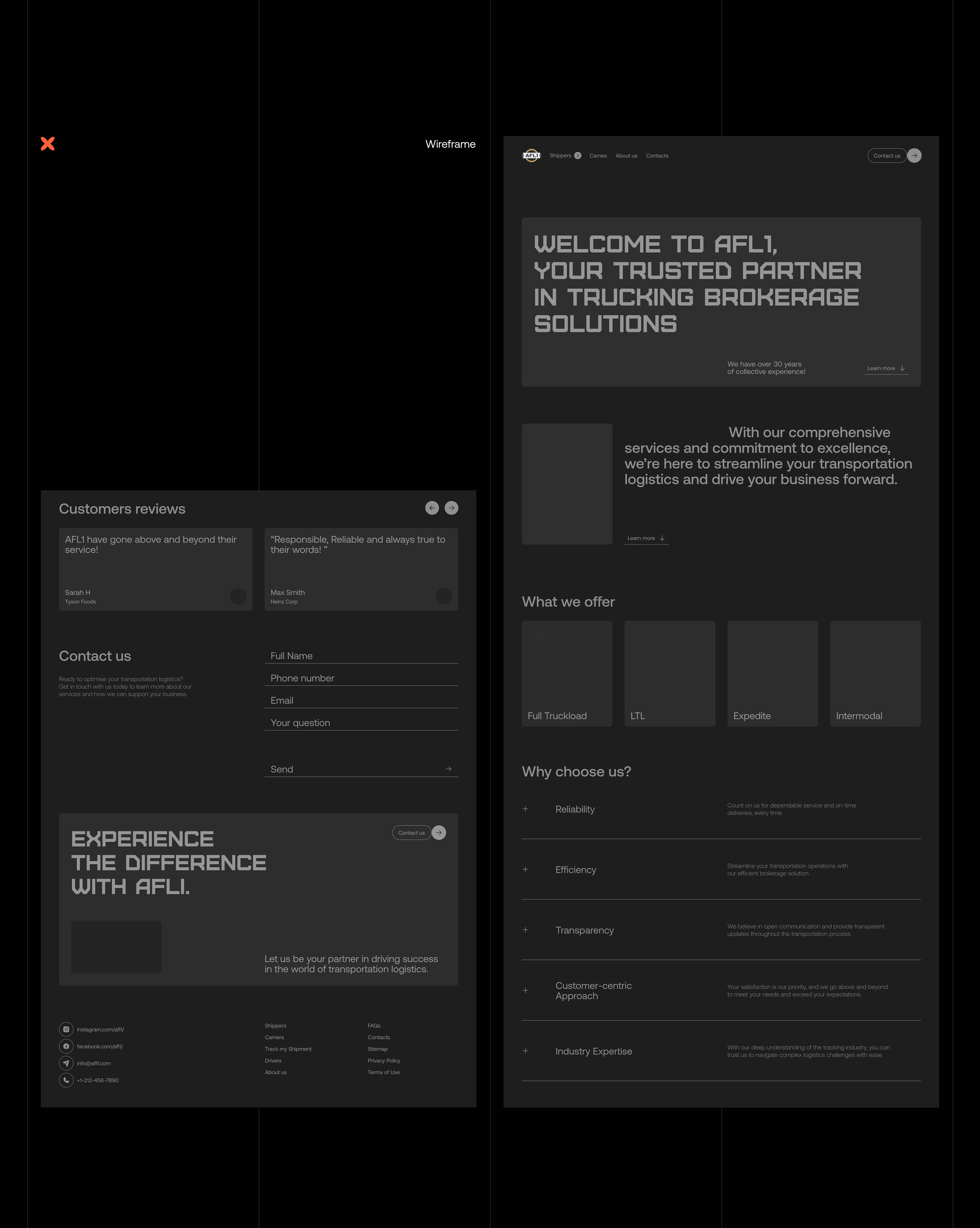 afl ux-ui design