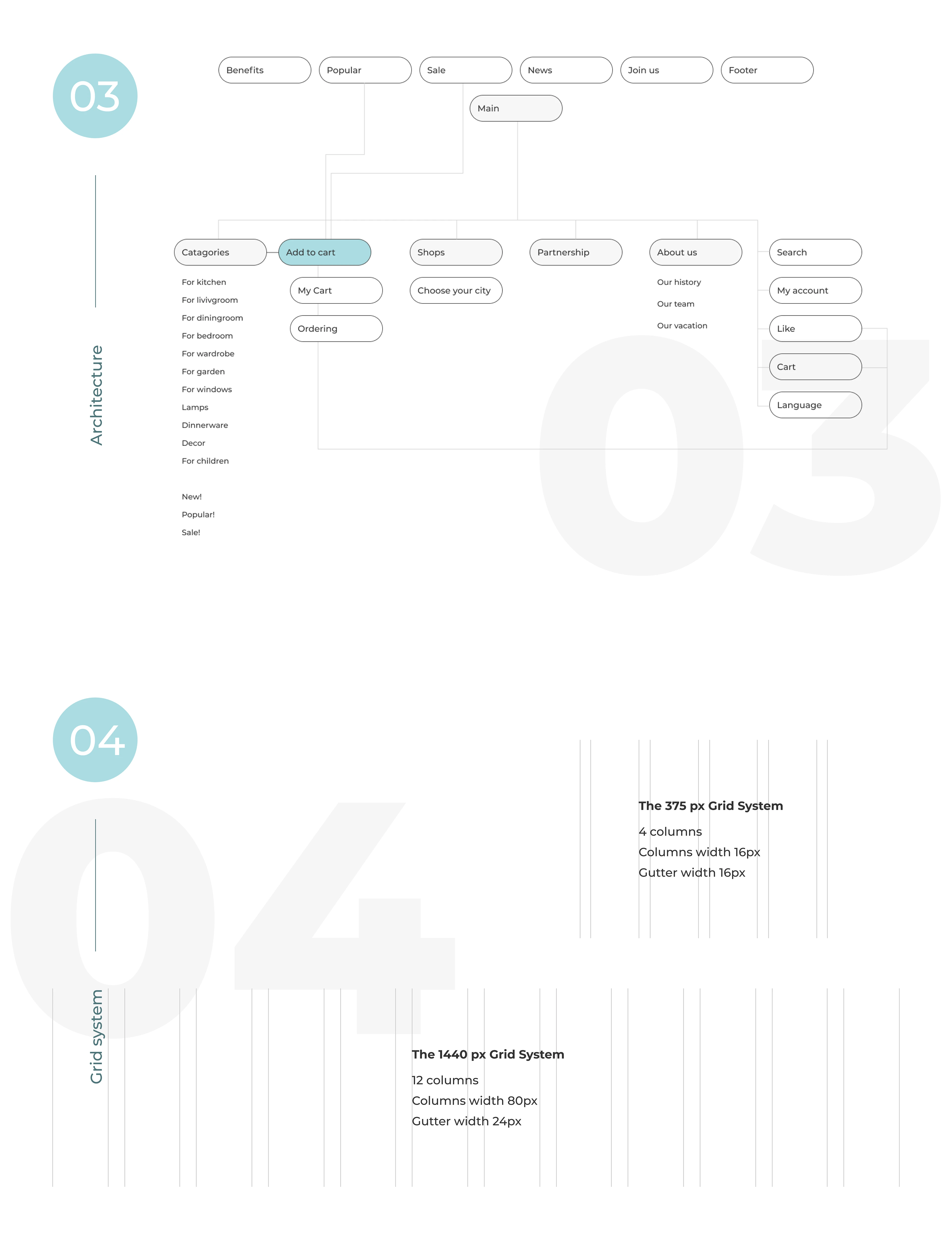 myhome ux-ui design